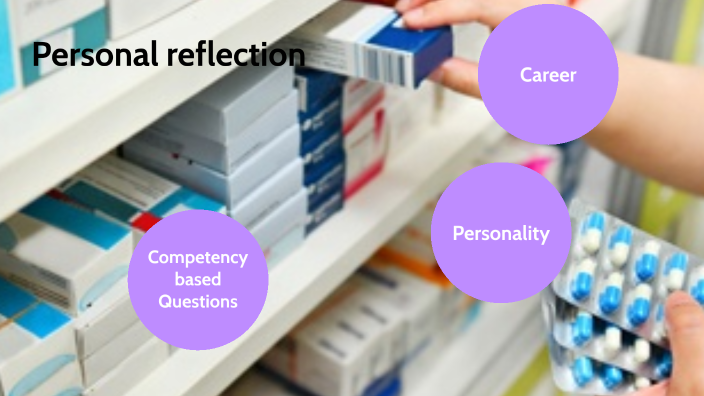 Personal Reflection By Dylan Davey On Prezi