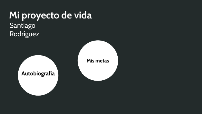 Mi proyecto de vida by Santiago Rodriguez on Prezi