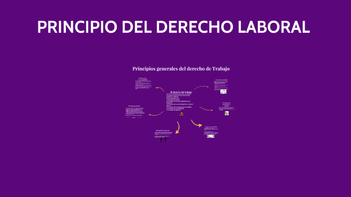 principio del derecho laboral concepto by Fabiola CL on Prezi