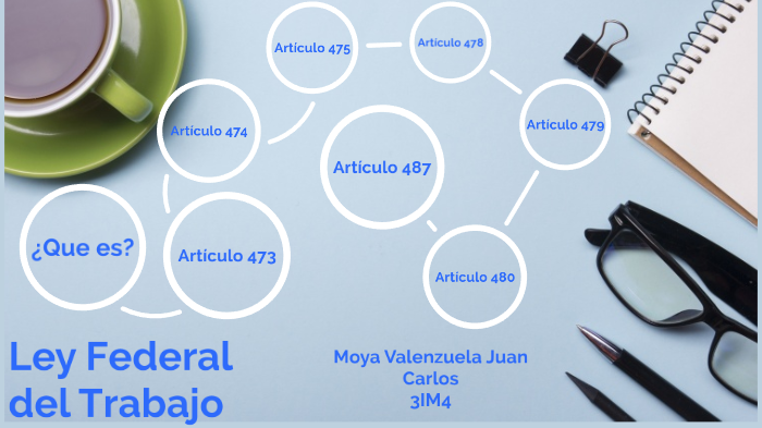 Ley Federal del Trabajo by Carlos M Valenzuela on Prezi