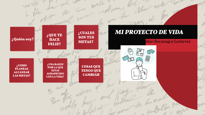 Mi proyecto de vida by Karol Dajanna Gamboa Ruiz on Prezi