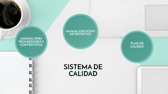 SISTEMA DE CALIDAD by EDISON GUTIERREZ on Prezi