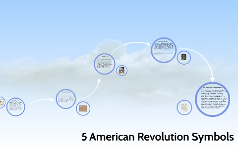 5 American Revolution Symbols by haley myers