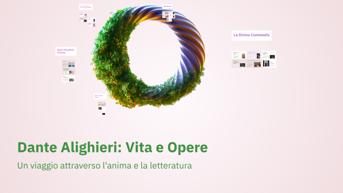 Dante Alighieri Vita E Opere Semplificato Dante Alighieri: Vita e Opere by prezi on Prezi