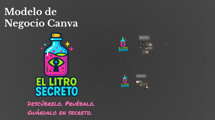 Modelo de Negocio Canva by VANESSA LISSETTE CASTILLO MENDEZ on Prezi