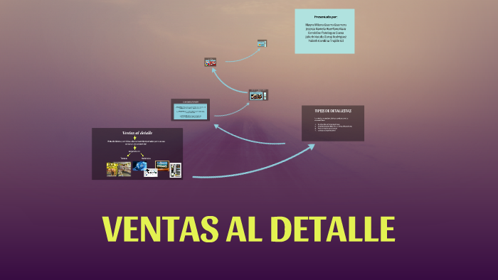 Tipos de Detallistas by Daniela huerfano on Prezi
