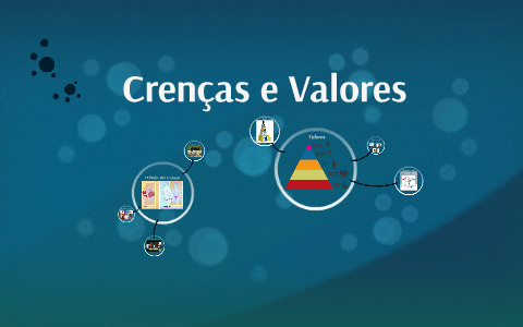 Crenças e Valores by Cleydson Barbosa on Prezi