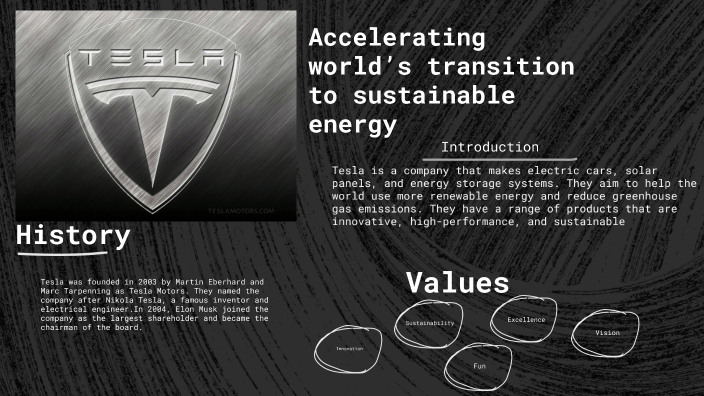Tesla by Arnab Saha on Prezi