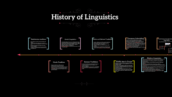History of linguistics by Florencia Cicconi on Prezi
