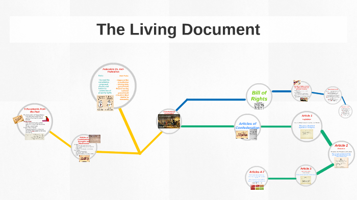 the-living-document-by-liz-e