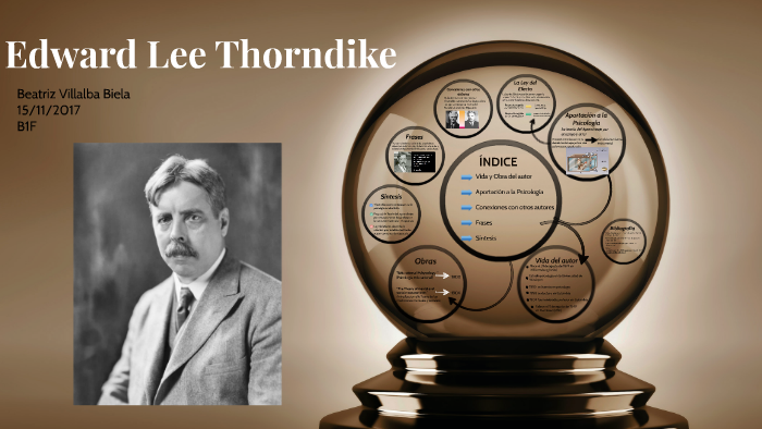 Edward Lee Thorndike by on Prezi