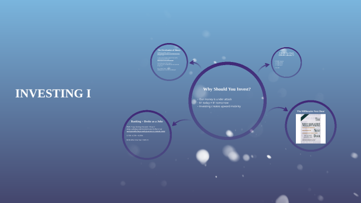 Investing by on Prezi