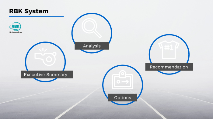 Rbk Stat RBK System by Sung Taek Lee on Prezi