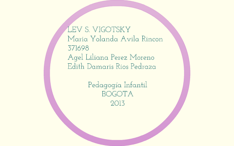 LEV S. VIGOTSKY by on Prezi
