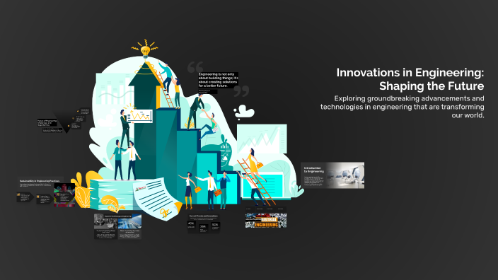 Innovations in Engineering: Shaping the Future by Juned Sayyad on Prezi