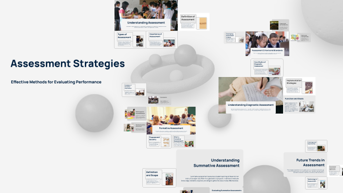 Assessment Strategies by Naya Best on Prezi