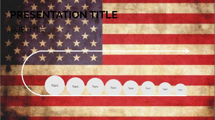 Civil Rights Timeline by EMILY RICE on Prezi