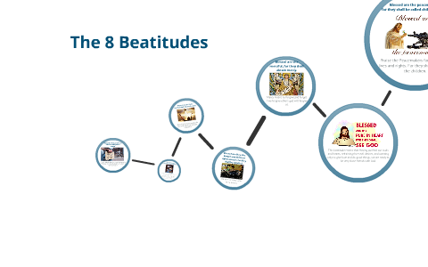 The 8 Beatitudes by Trevor Sokolowski on Prezi