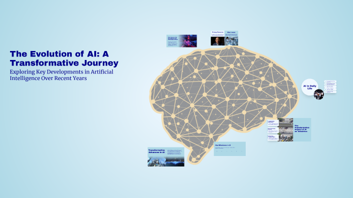 The Evolution of AI: A Transformative Journey by Mikołaj Ciesielski on ...