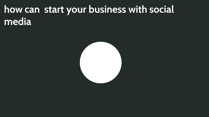 how to use social media to help your business by Evan A Struthers on Prezi