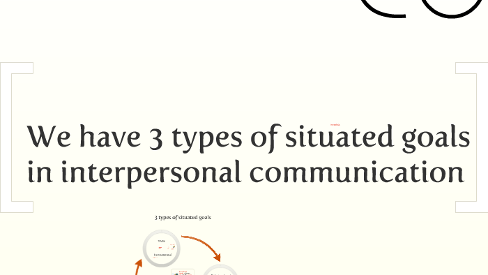 Communication goals basics for interpersonal 4 by Pam Glasnapp on Prezi