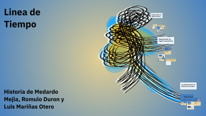 Linea de Tiempo by Jessica Reyes on Prezi