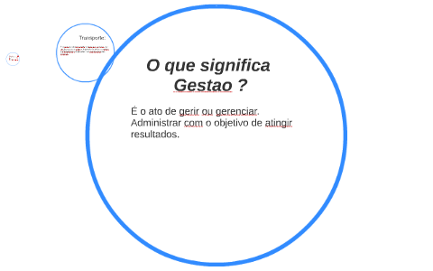 O que significa Gestao ? by Gabriel Oliveira on Prezi
