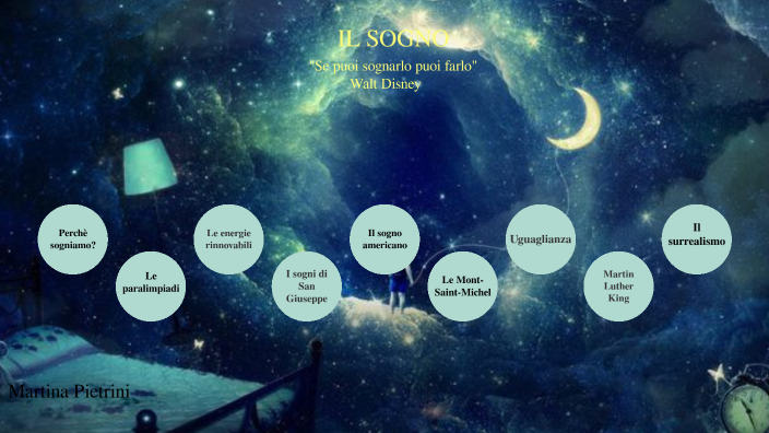 Elaborato: Il sogno by martina pietrini on Prezi