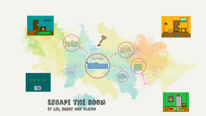 Escape the room by on Prezi