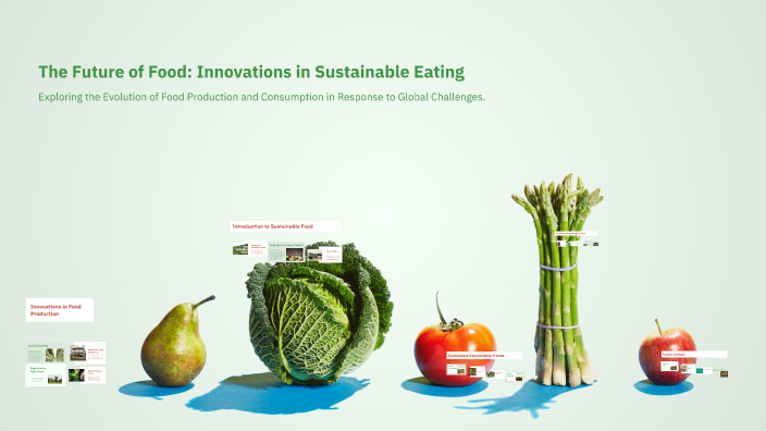 The Future of Food: Innovations in Sustainable Eating by Amulya Rao on ...