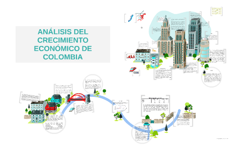 CRECIMIENTO ECONOMICO DE COLOMBIA By Ana Cantillo On Prezi