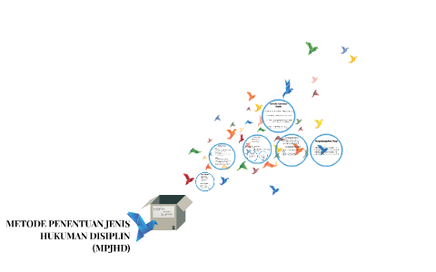METODE PENENTUAN JENIS HUKUMAN DISIPLIN by Ridzky Saputra on Prezi