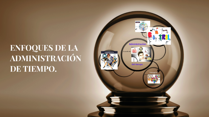 ENFOQUES DE LA ADMINISTRACIÓN DE TIEMPO. by barbara camacho on Prezi