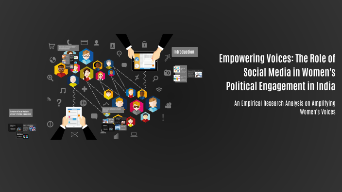 Empowering Voices: The Role of Social Media in Women's Political ...