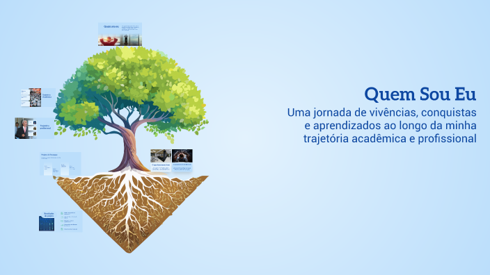 Quem Sou Eu by Emerson Nascimento on Prezi