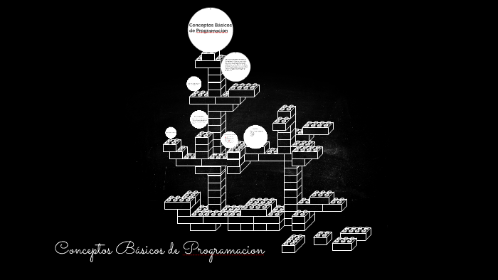 Conceptos Básicos de Programacion by Sergio Máquina on Prezi