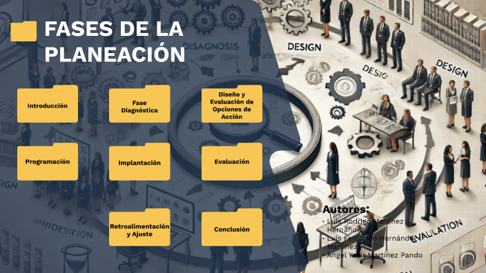 Fases de la Planeación by Angel Yahir Martínez Pando on Prezi