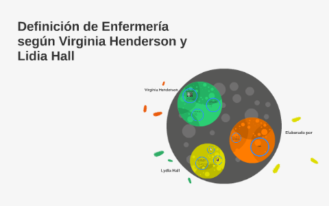 Definición de Enfermería según Virginia Henderson y Lidia Ha by edwar ...