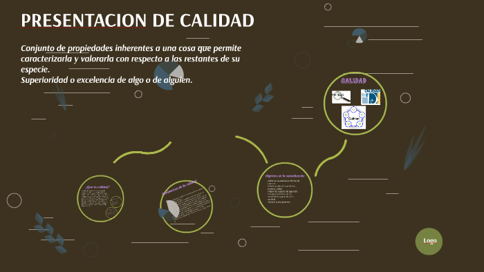 PRESENTACION DE CALIDAD by Tutty Barbaran on Prezi