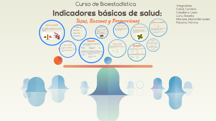 Cuales Son Los Indicadores De Salud