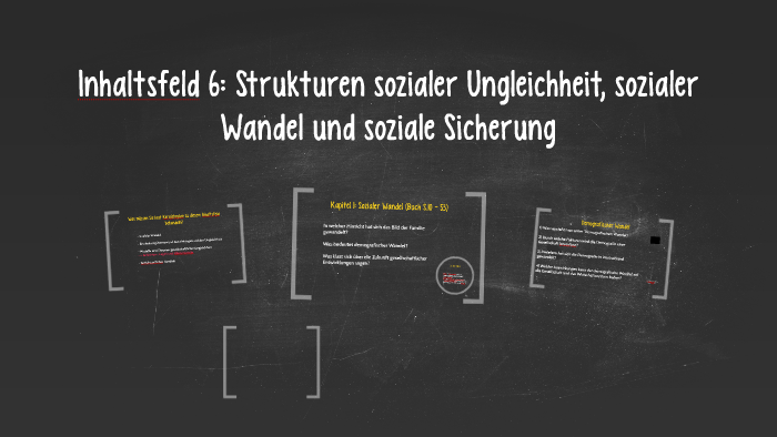 Inhaltsfeld 6: Strukturen Sozialer Ungleichheit, Sozialer Wa By P L On ...