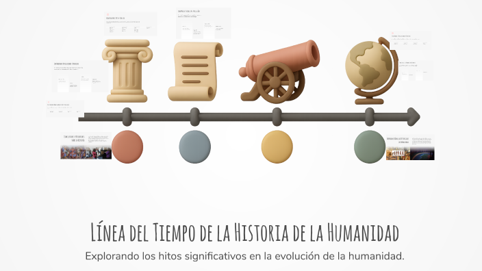 Línea del Tiempo de la Historia de la Humanidad by ESTRELLA MENDOZA on ...
