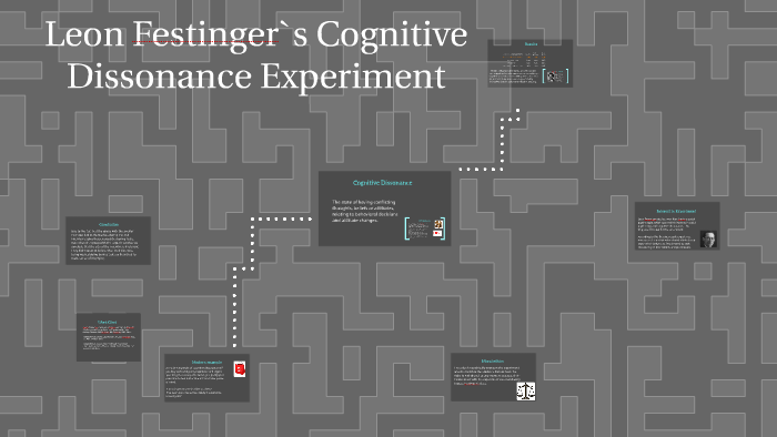 cognitive dissonance experiment conclusion