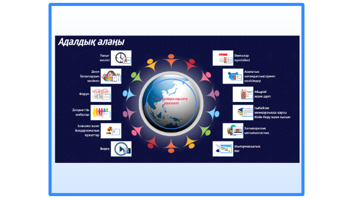 Назарларыңызға рахмет by on Prezi