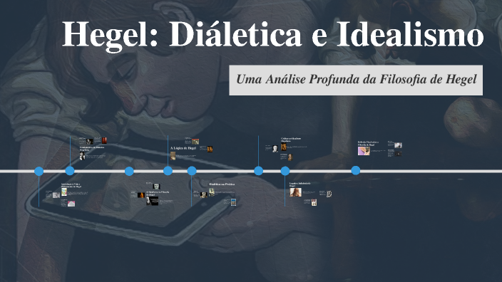 Hegel Diáletica E Idealismo By Lidia Priscila Pereira Silva On Prezi