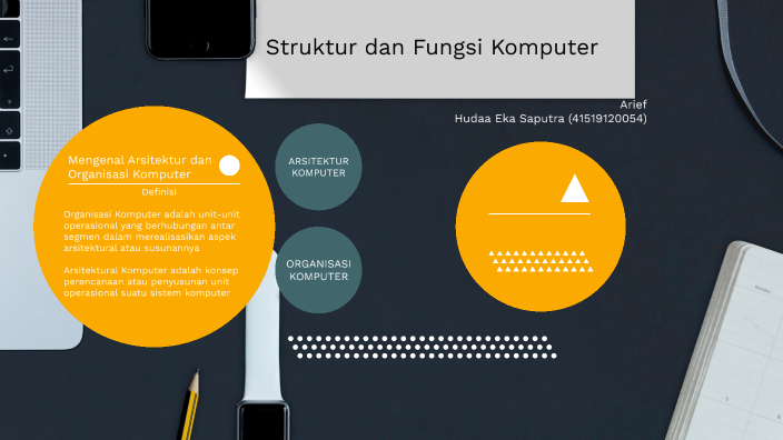 Struktur Dan Fungsi Komputer By Bijak Laut On Prezi