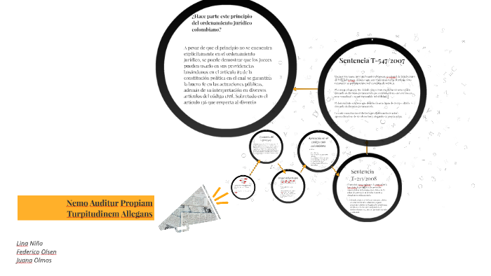 Nemo Auditur Propiam Turpitudinem Allegans by Federico Olsen on Prezi