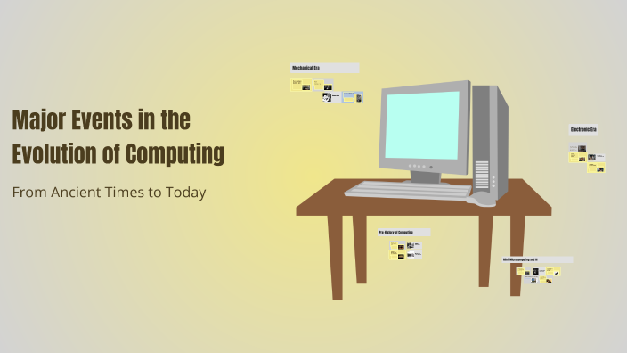 Computer History 10 Events Major Events in the Evolution of Computing by Kelaja Brown on Prezi