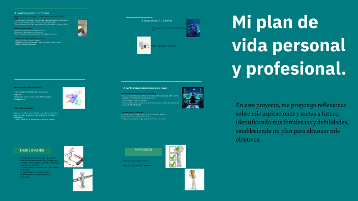 Plan de Vida Profesional y Personal by Yalit Martinez Lopez on Prezi