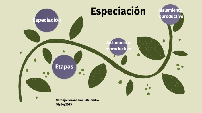 Especiación by Galex Papi on Prezi Next